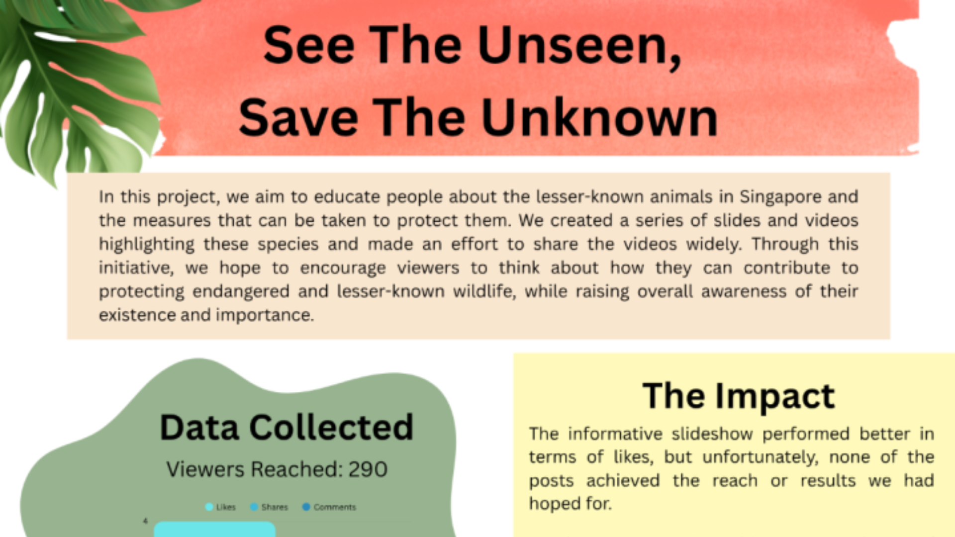 See the Unseen, Save the Unknown